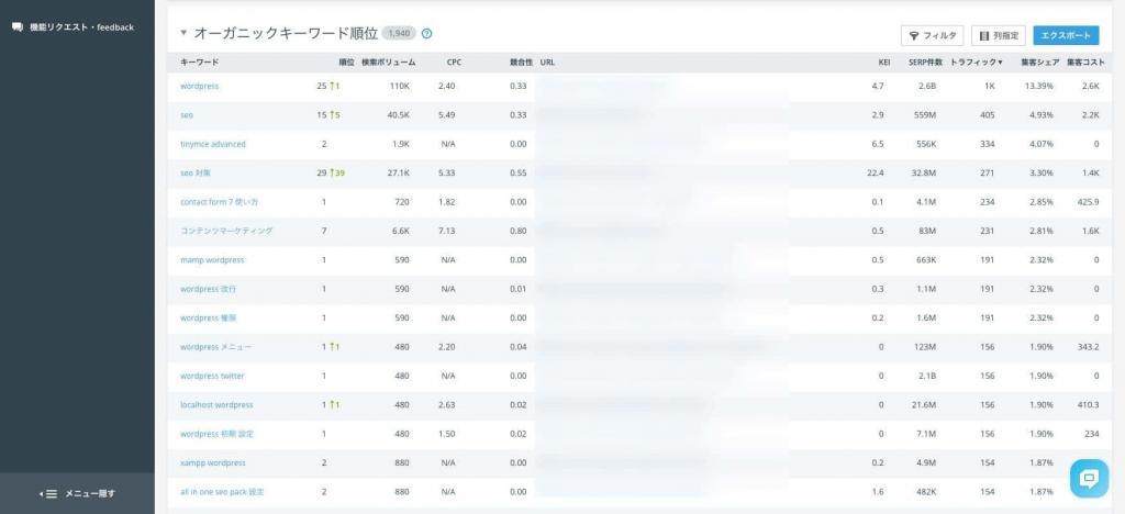 SE-ranking
